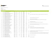 Lista provisÃ³ria - Agrupamento de Escolas de Maximinos