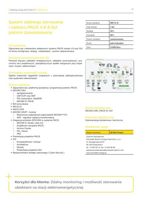 Katalog usÅug - Schneider Electric Energy Poland Sp. z o.o.