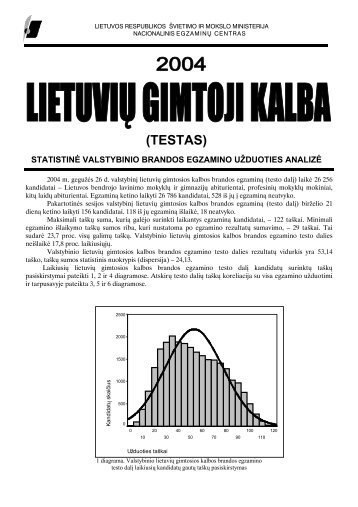 (TESTAS) - Nacionalinis egzaminÅ³ centras