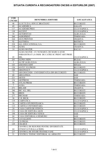 Edituri romanesti recunoscute de catre CNCSIS - uefiscdi