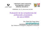 Profesor Docente-Investigador - Unidad de Evaluación Educativa