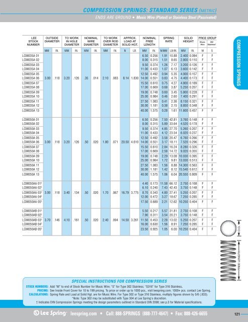 compression springs: standard series (metric) - Lee Spring Ltd