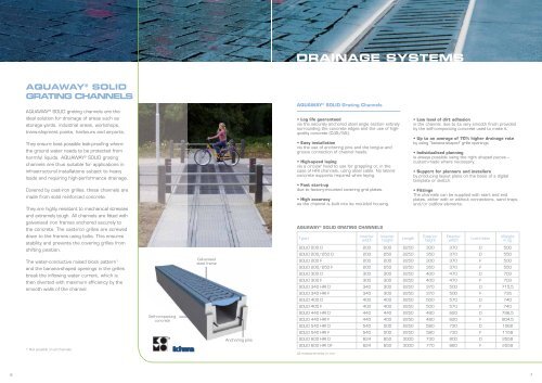 DRAINAGE SYSTEMS - Rhebau GmbH