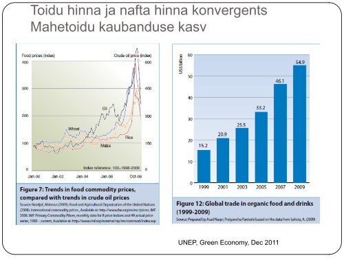 SÃ¤Ã¤stev areng ja sÃ¤Ã¤stvat arengut toetav haridus - Keskkonnaamet