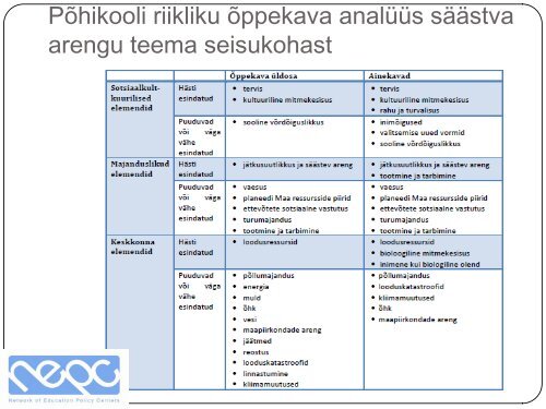 SÃ¤Ã¤stev areng ja sÃ¤Ã¤stvat arengut toetav haridus - Keskkonnaamet