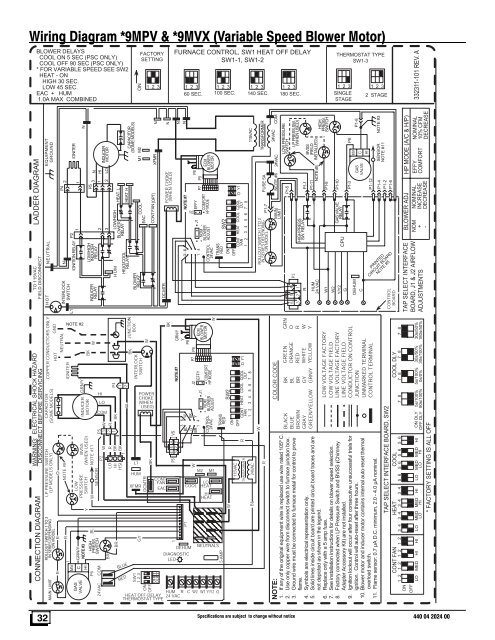 Day and Night 90% Product.pdf