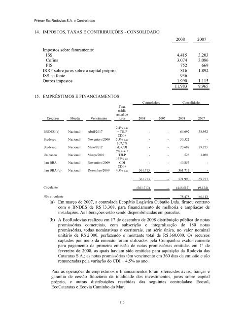 ECORODOVIAS - encerrada em 07/05/2010 - Banco do Brasil