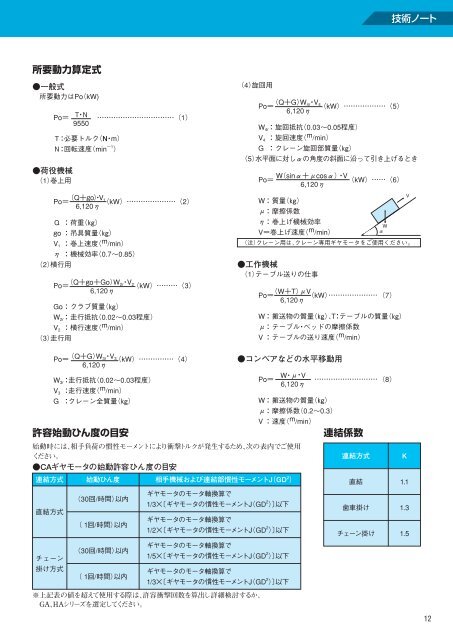 日立ギヤモータ - 株式会社 日立産機システム