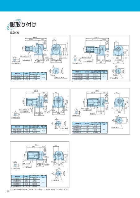 日立ギヤモータ - 株式会社 日立産機システム