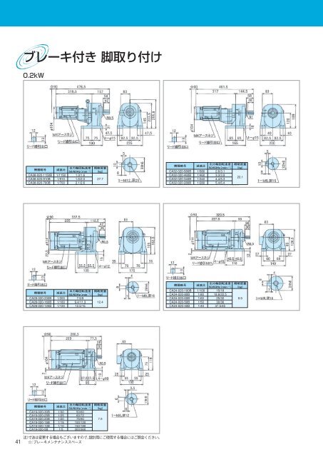 日立ギヤモータ - 株式会社 日立産機システム