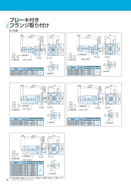 日立ギヤモータ - 株式会社 日立産機システム