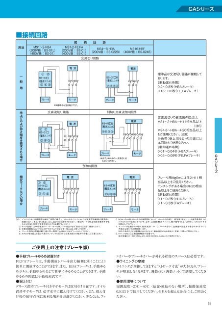 日立ギヤモータ - 株式会社 日立産機システム