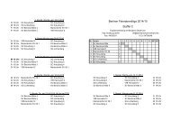 Berliner Feierabendliga 2013/14 Staffel C