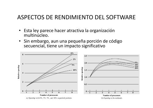 Procesadores multinucleo