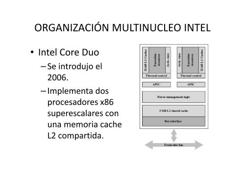 Procesadores multinucleo