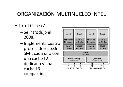 Procesadores multinucleo