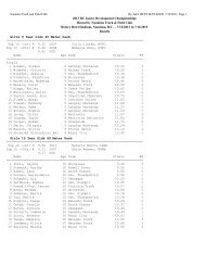 2013 BC JD results - Prince George Track & Field Club