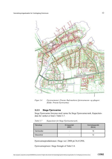 Varmeforsyningssituation for Vordingborg Kommune