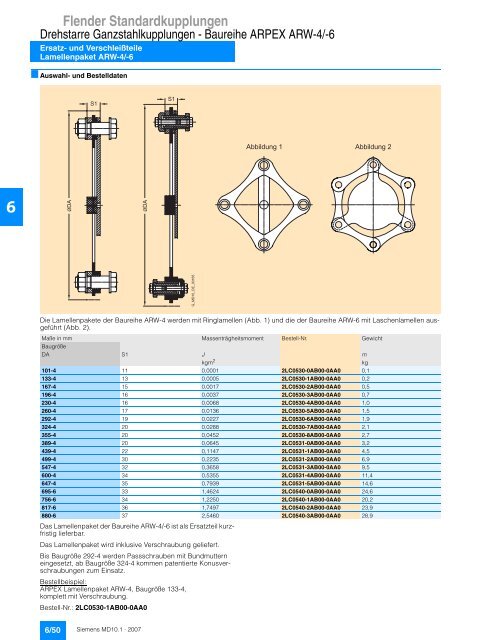 Flender Standardkupplungen - Industria de Siemens