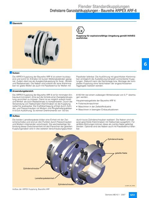 Flender Standardkupplungen - Industria de Siemens