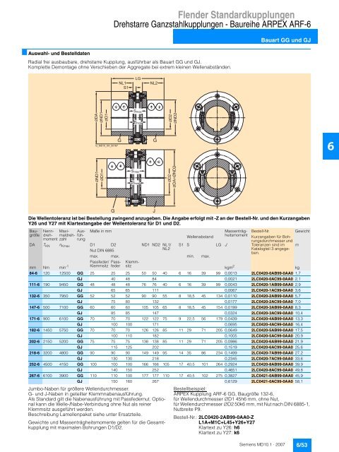 Flender Standardkupplungen - Industria de Siemens