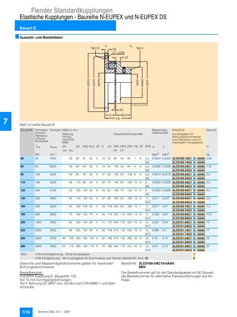 Flender Standardkupplungen - Industria de Siemens