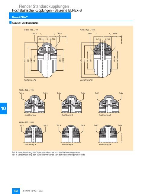 Flender Standardkupplungen - Industria de Siemens