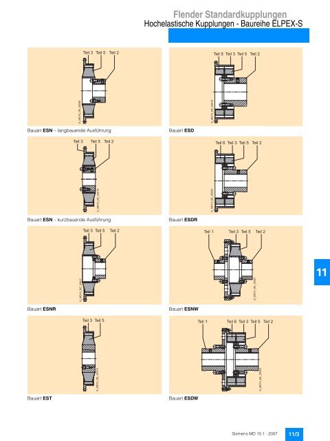 Flender Standardkupplungen - Industria de Siemens