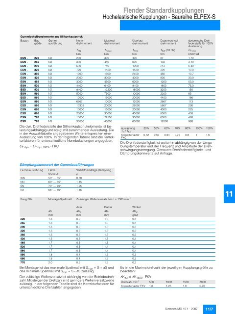 Flender Standardkupplungen - Industria de Siemens