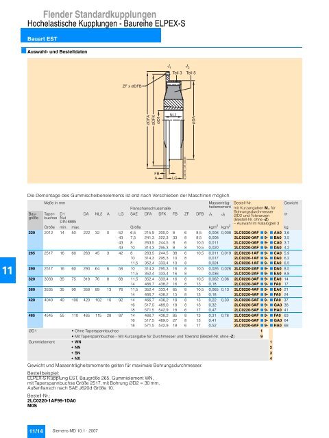 Flender Standardkupplungen - Industria de Siemens