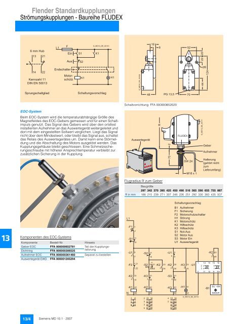 Flender Standardkupplungen - Industria de Siemens