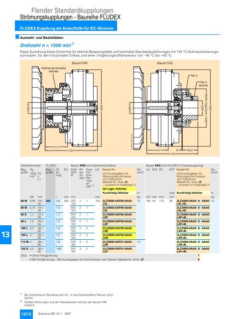 Flender Standardkupplungen - Industria de Siemens