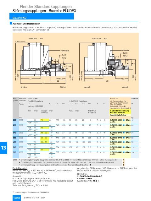 Flender Standardkupplungen - Industria de Siemens