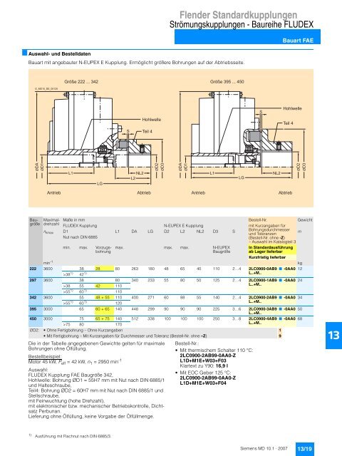 Flender Standardkupplungen - Industria de Siemens