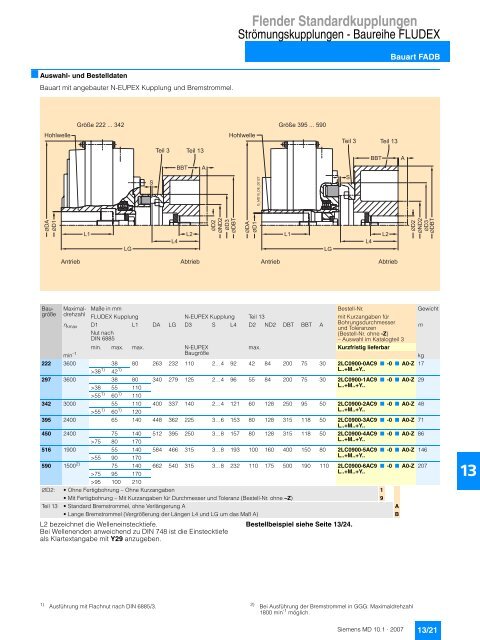 Flender Standardkupplungen - Industria de Siemens