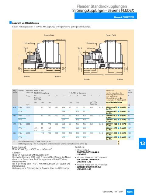 Flender Standardkupplungen - Industria de Siemens