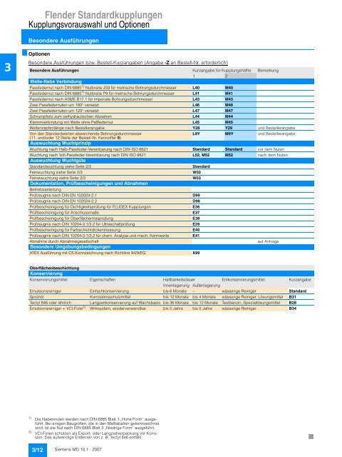 Flender Standardkupplungen - Industria de Siemens