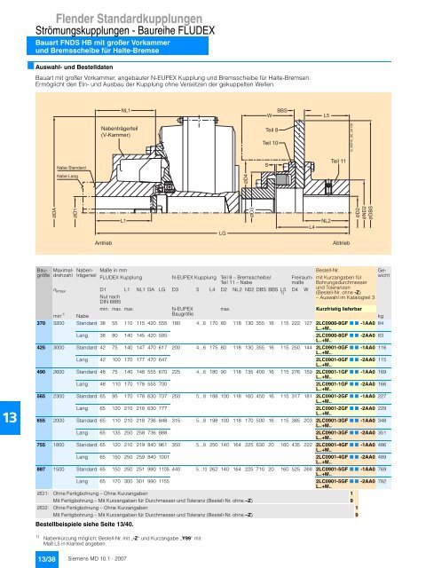 Flender Standardkupplungen - Industria de Siemens