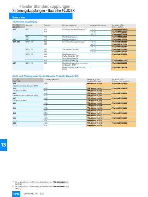 Flender Standardkupplungen - Industria de Siemens