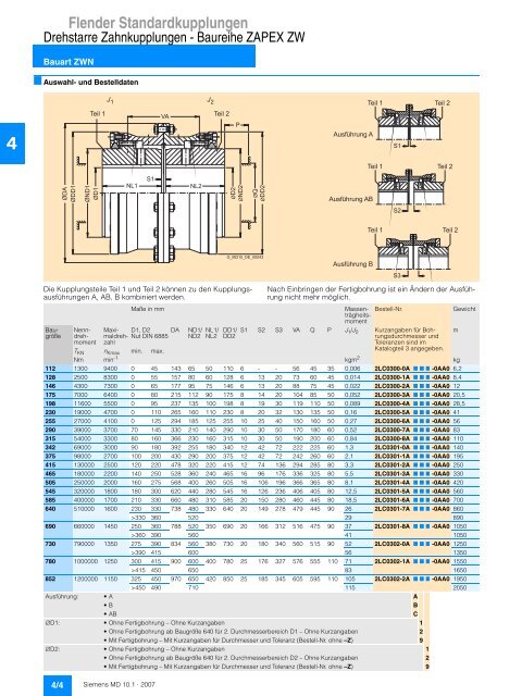 Flender Standardkupplungen - Industria de Siemens