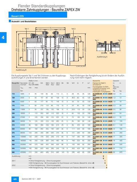 Flender Standardkupplungen - Industria de Siemens