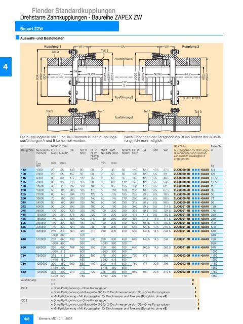 Flender Standardkupplungen - Industria de Siemens