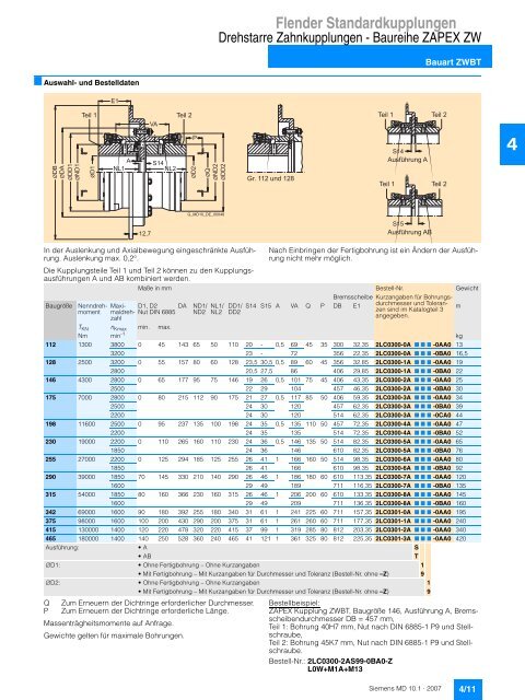 Flender Standardkupplungen - Industria de Siemens