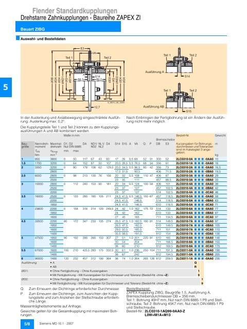 Flender Standardkupplungen - Industria de Siemens