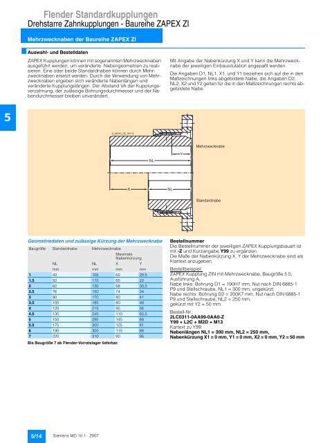 Flender Standardkupplungen - Industria de Siemens