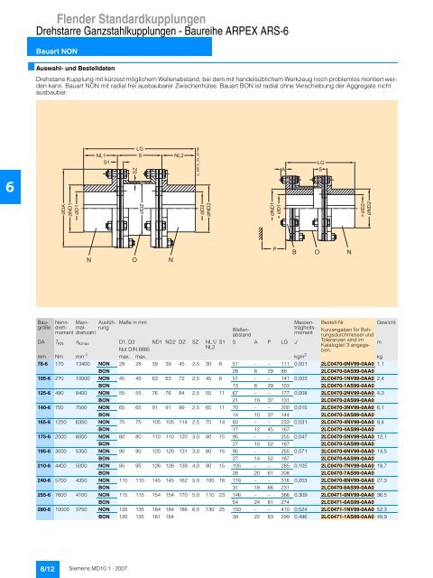 Flender Standardkupplungen - Industria de Siemens