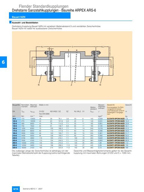 Flender Standardkupplungen - Industria de Siemens