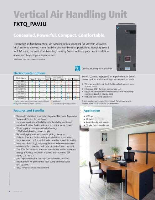 Indoor Units - Brochure - Daikin AC