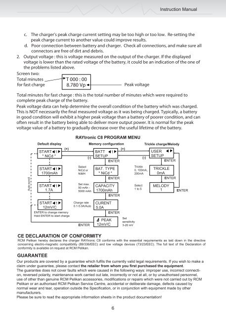 Raytronic C8 manual - RCM Pelikan