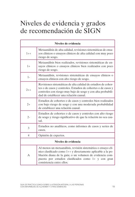 GuÃ­a de PrÃ¡ctica ClÃ­nica sobre la AtenciÃ³n Integral a las Personas ...